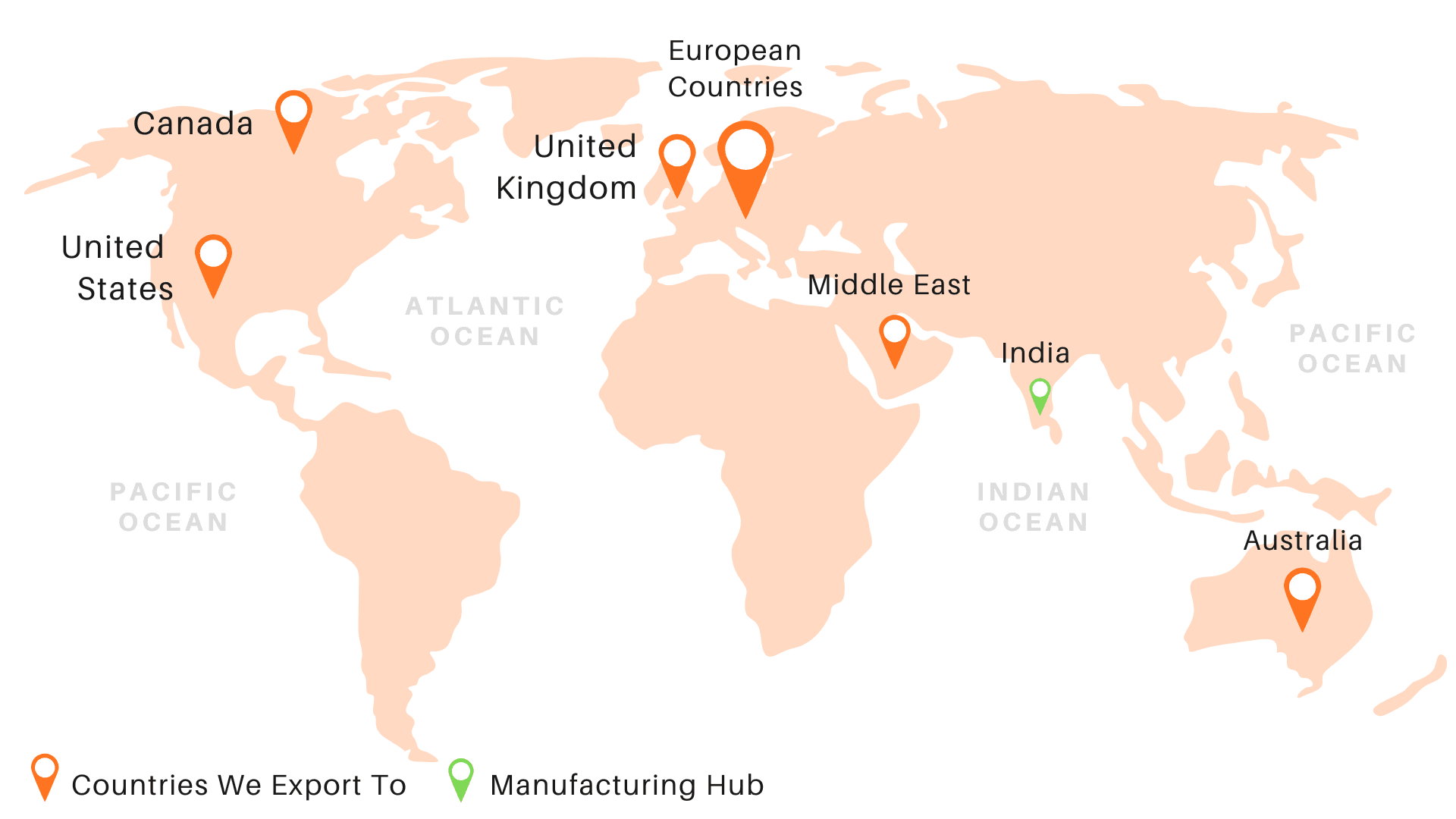Global Map Import Countries